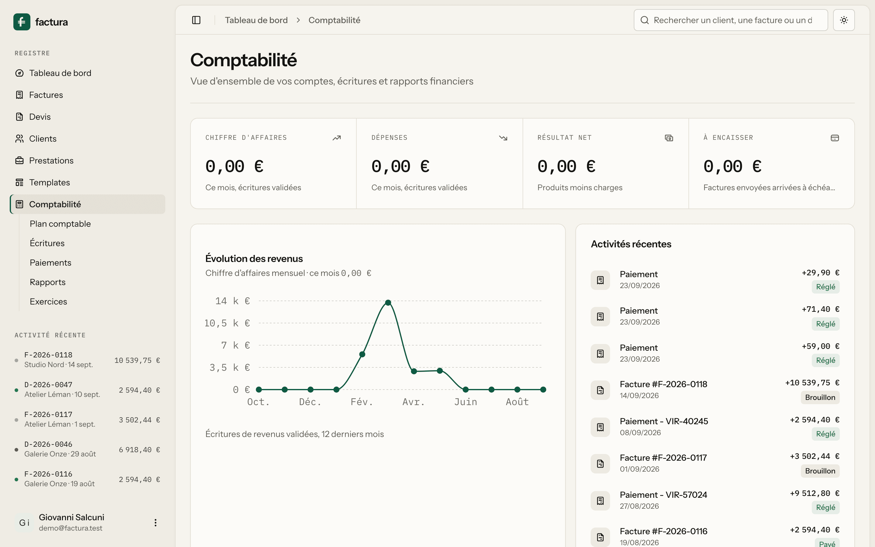 Factura — Comptabilité