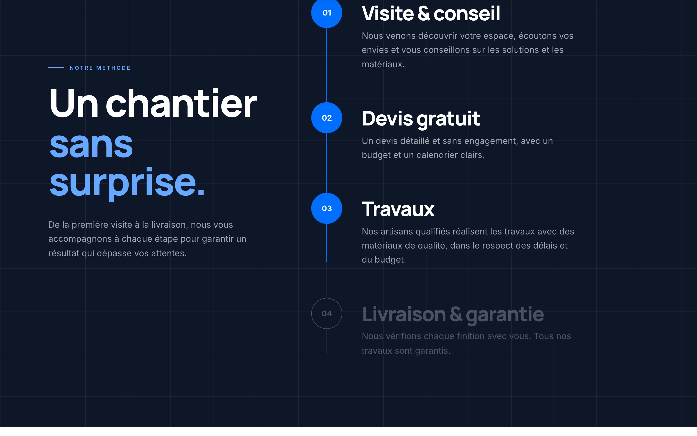 Rénovation du Léman — La méthode au défilement